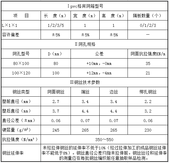 鍍鋅涂塑格賓網規(guī)格