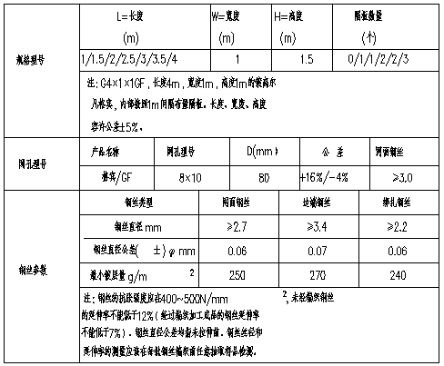 鍍鋅石籠網箱